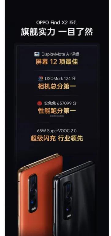 iQOO 3，黑鲨3和oppo find x2 pro哪个更好？-第1张图片