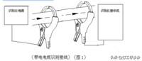 电缆识别仪是如何识别电缆的？-第2张图片