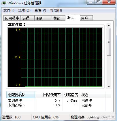 200兆的宽带网速应该是多少？下载和上传速度应该到达多少？-第12张图片