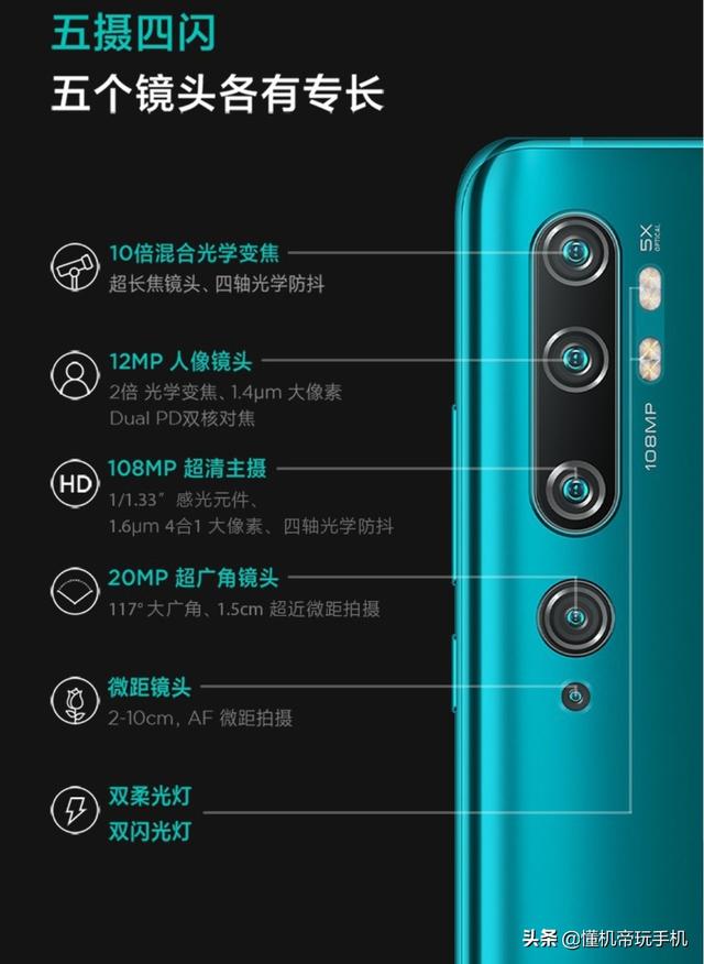 小米cc9pro的配置还能再战几年，值不值得以旧换新换华为5G？-第2张图片