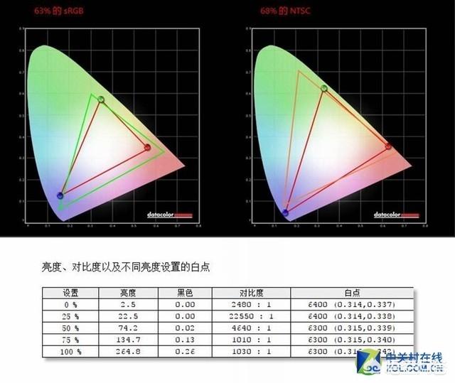 thinkpad哪个系列最好？-第7张图片