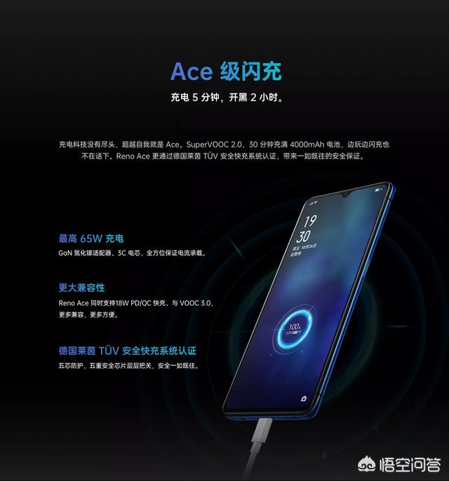 性价比十足的OPPO Reno Ace发布，到底谁才是最大的受害者？-第1张图片