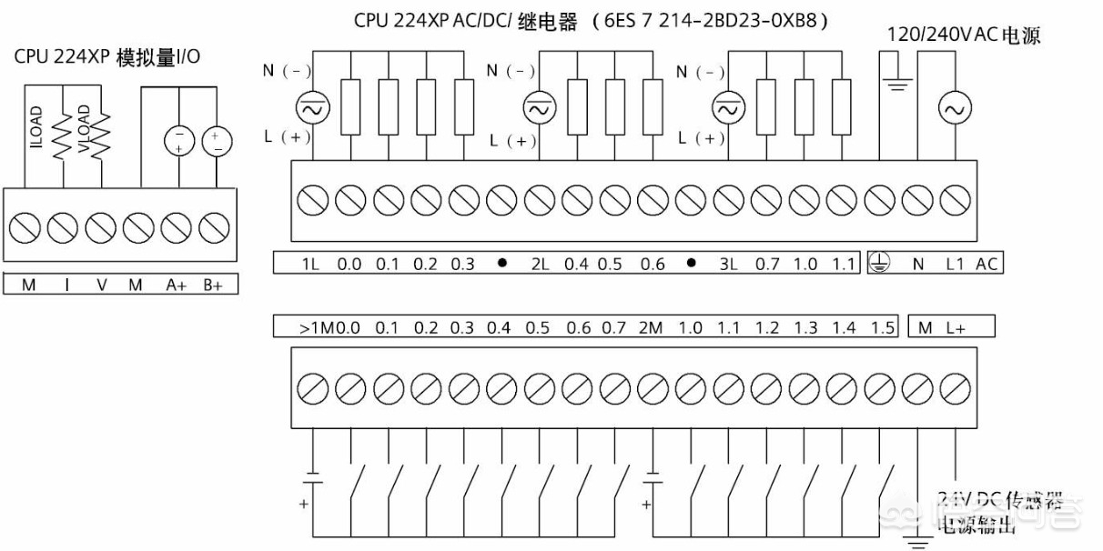 S7-200编程好了如何接线？-第3张图片