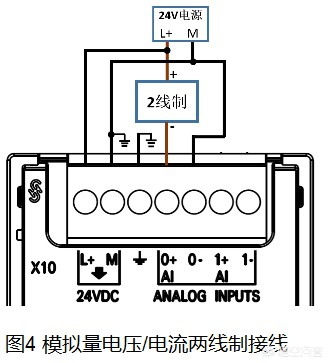 S7-200编程好了如何接线？-第7张图片