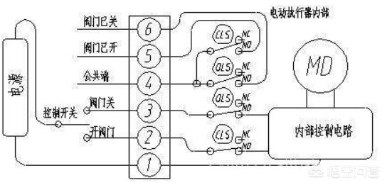 S7-200编程好了如何接线？-第9张图片