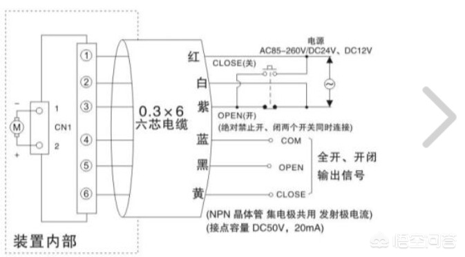 S7-200编程好了如何接线？-第11张图片