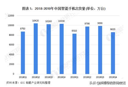 手机哪个牌子好？-第1张图片