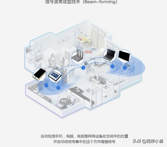 哪个牌子路由器质量信号比较好_预算150元以内？-第3张图片
