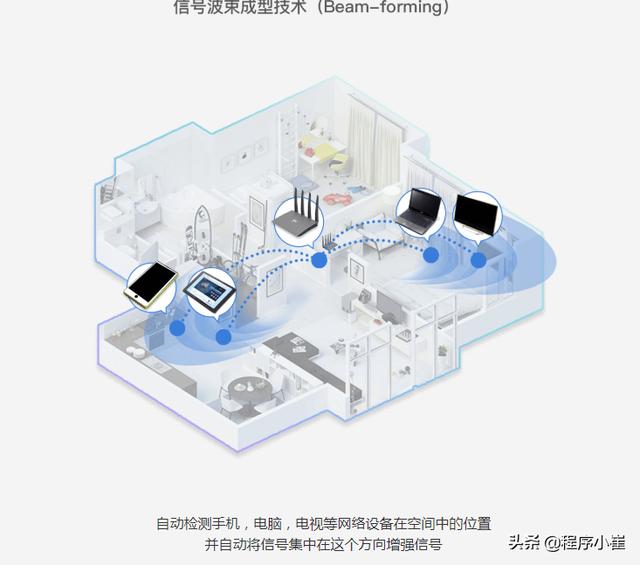 哪个牌子路由器质量信号比较好_预算150元以内？-第3张图片