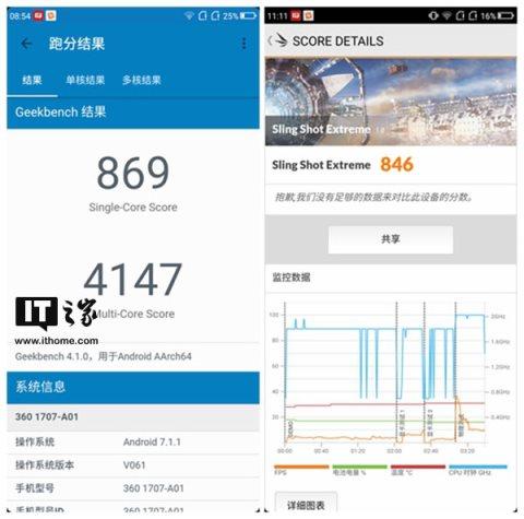 360面屏手机N6 Pro或售价2999，这个售价是否过高？-第16张图片