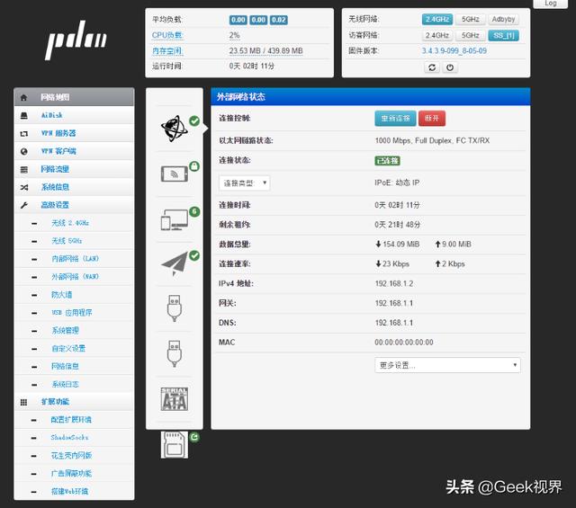 200块以内的千兆路由器，哪款最稳定不掉线？有什么推荐？-第4张图片