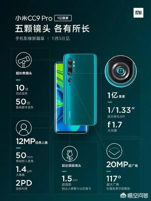 马上要发布的小米cc9pro，有一亿相素，值得我们入手吗？-第2张图片