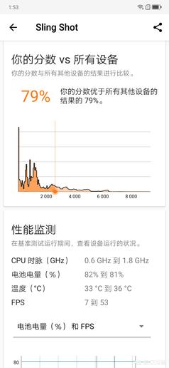 联想手机Z6青春版性能怎么样？-第8张图片