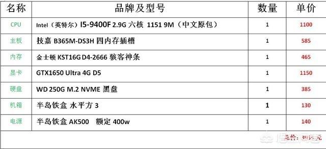 求推荐一部台式电脑牌子和型号，家用，价格3000至4000？-第3张图片