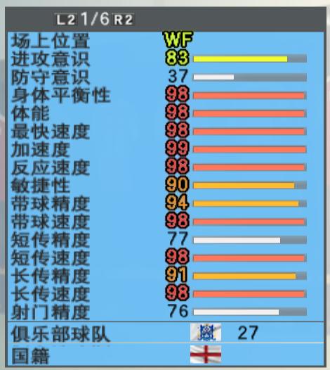 有哪些非著名球员，在很多足球游戏中很厉害？-第1张图片