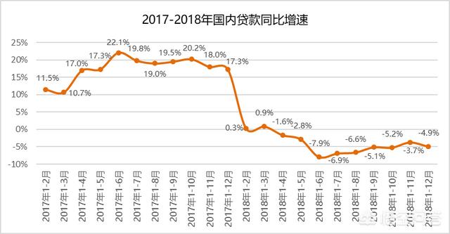 联合拿地频频上演， “抱团取暖”就无后顾之忧吗？你怎么看？-第4张图片