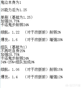 韩服25C改版变34C组队属性加成只生效1个，25C还有出路吗？-第4张图片