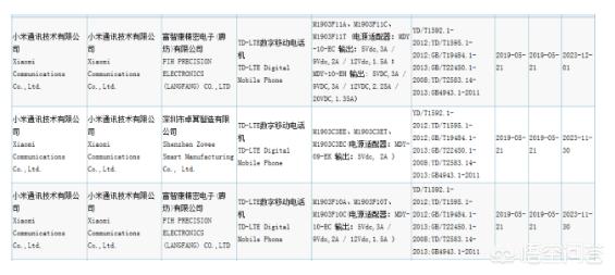 红米K20和K20pro有什么配置区别？-第3张图片