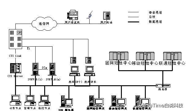 自动语音翻译机选讯飞翻译机，怎么样？-第5张图片