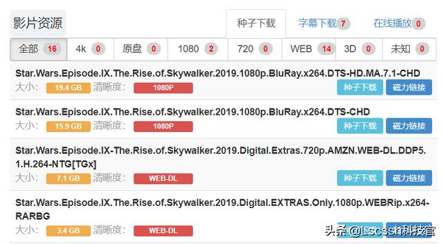 好多下载电影的网站，现在为啥都不支持迅雷了？-第1张图片