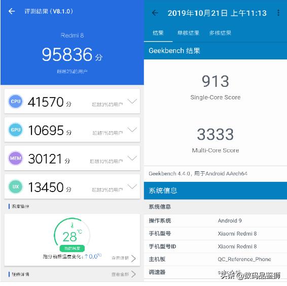 红米8跑分多少，如何评价？-第1张图片