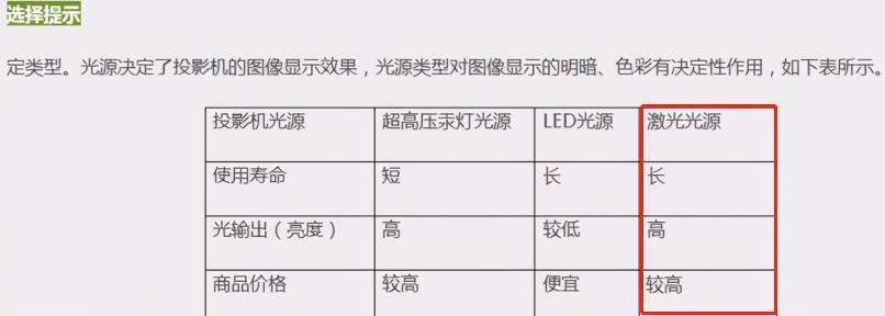 投影仪5000～6000，目前在看当贝x3，极米h3s，爱普生5700，有推荐吗？-第3张图片