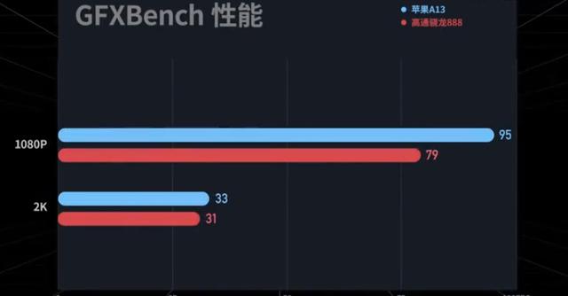 苹果手机在国内很热销。你怎么看待这种现象？-第9张图片