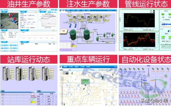 力控组态软件和Vb可视化编程软件有什么区别？-第1张图片