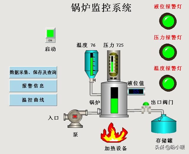 力控组态软件和Vb可视化编程软件有什么区别？-第2张图片