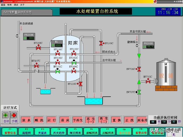 力控组态软件和Vb可视化编程软件有什么区别？-第3张图片