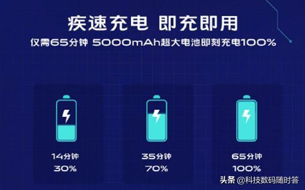 能否总结一下vivo Z6这款手机的优点？-第4张图片