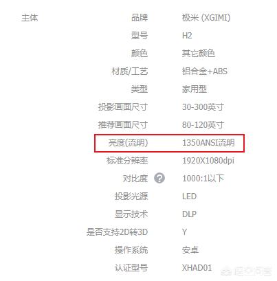 618了，准备入手一个投影仪，准备买极米H2，但是别人说买明基1070，有没有大佬说下两款的优劣势？-第1张图片