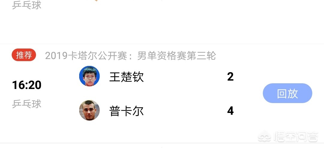 卡塔尔公开赛资格赛王楚钦意外负于普尔卡，止步资格赛第三轮，怎样评价他的表现？-第2张图片