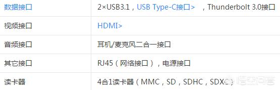 建筑学生，马上大四想要换个笔记本电脑，能撑个两年就行，想问thinkpadT590标配版怎样，求推荐？-第5张图片