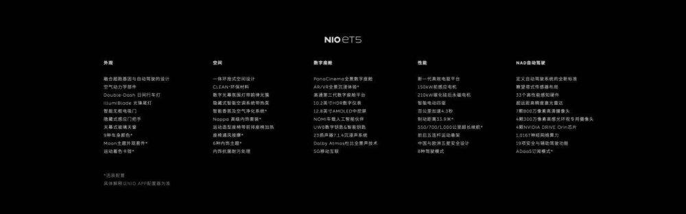 蔚来轿车et5什么时候能出，et45与et35差距大吗-第10张图片