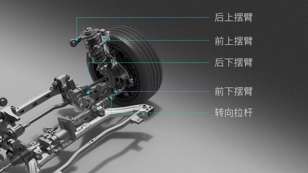 避震器一个坏了需要都换吗，避震坏了需要换一对吗-第16张图片