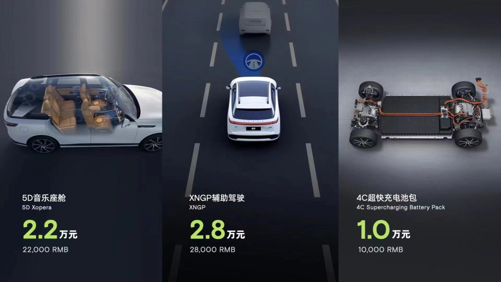 增强版autopilot自动辅助驾驶，搭载骁龙870的手机有哪些-第4张图片