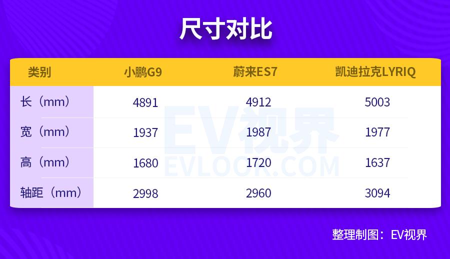 增强版autopilot自动辅助驾驶，搭载骁龙870的手机有哪些-第8张图片