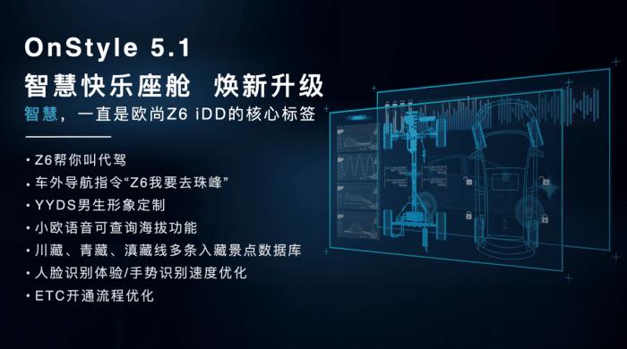 打造新能源汽车最优方案，打造新能源汽车最优方法-第10张图片