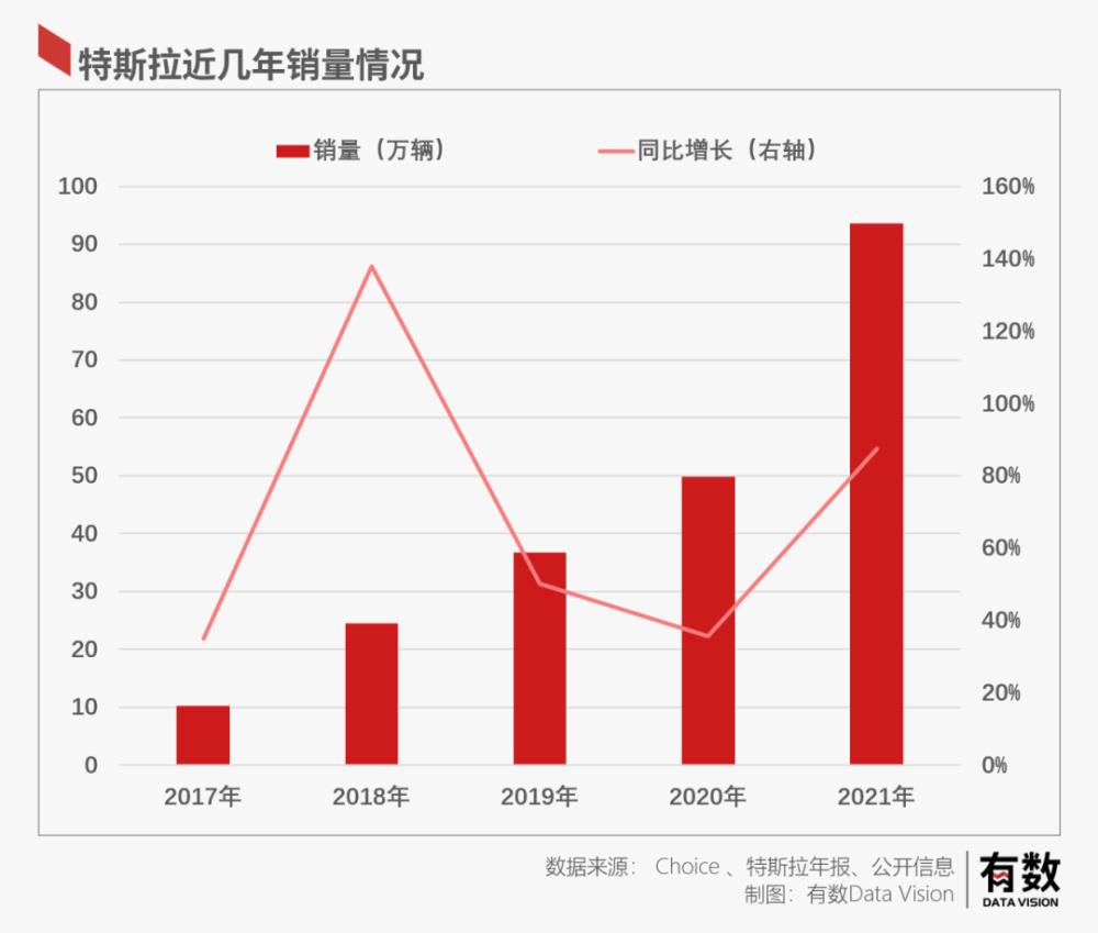 何小鹏简介及人生经历，小鹏汽车何小鹏太太是谁-第4张图片