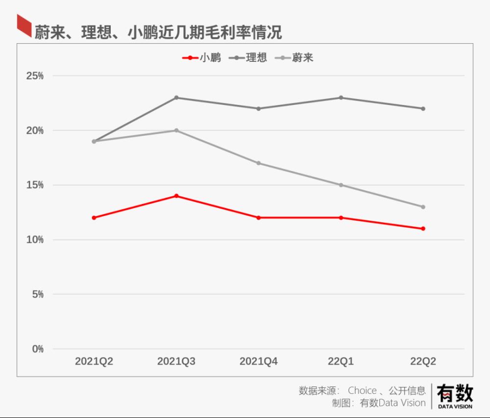 何小鹏简介及人生经历，小鹏汽车何小鹏太太是谁-第3张图片