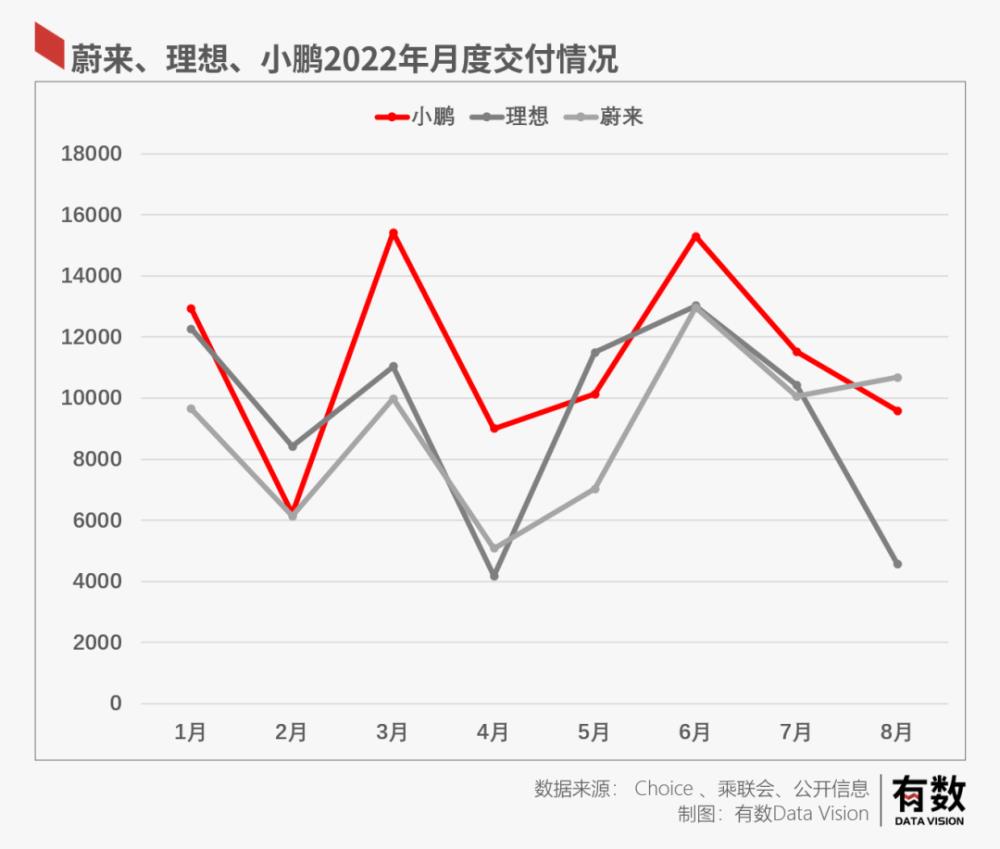 何小鹏简介及人生经历，小鹏汽车何小鹏太太是谁-第6张图片