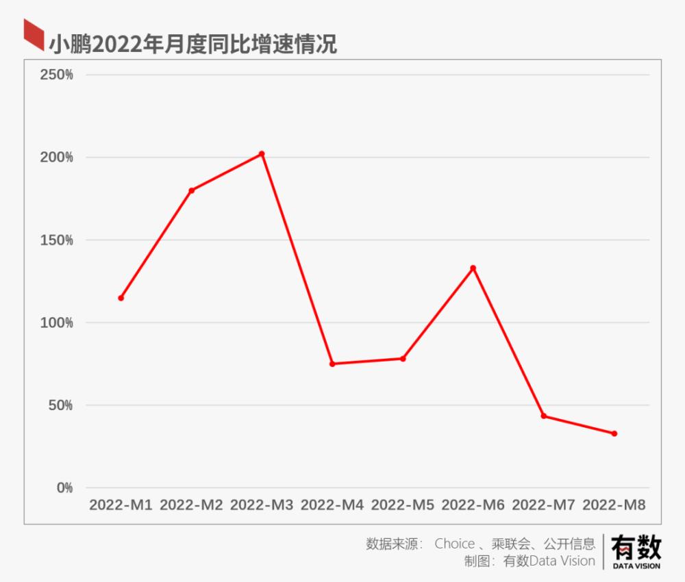 何小鹏简介及人生经历，小鹏汽车何小鹏太太是谁-第7张图片