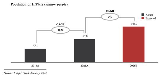 中国市场撑起保时捷5000亿市值了吗，中国市场撑起保时捷5000亿市值的底气-第4张图片