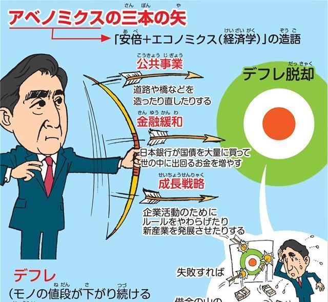 日本在世最长寿的首相，日本平均寿命长的原因-第9张图片
