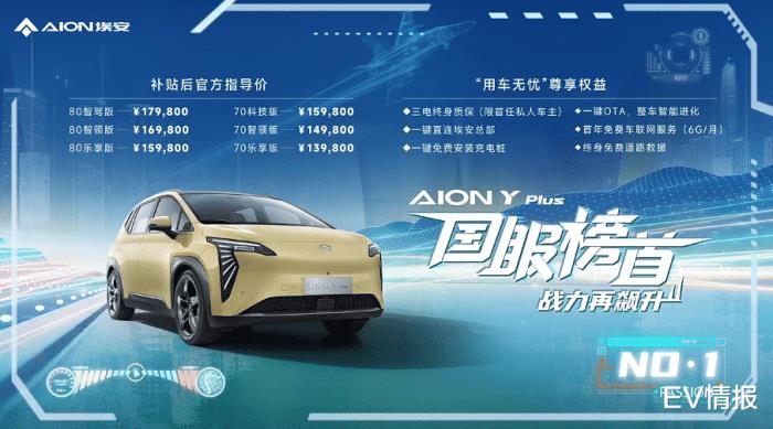 18万以内性价比高的车，18万落地性价比较高的车-第2张图片