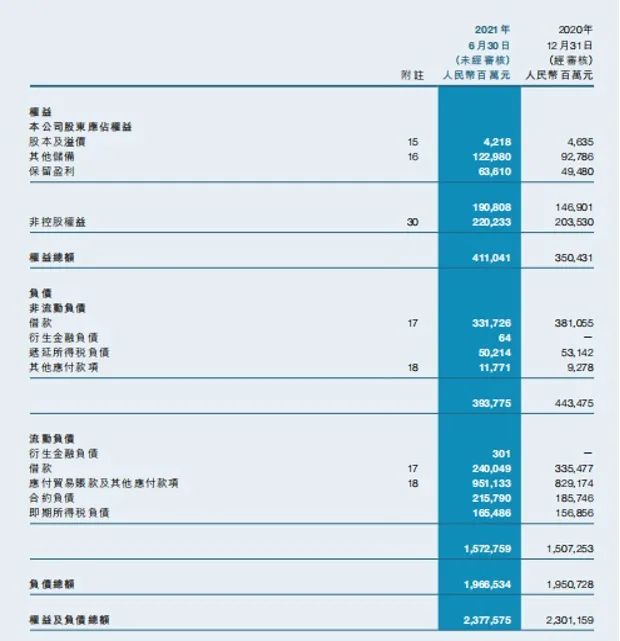 广汽集团收购恒大汽车，恒大考虑出售恒大汽车 谁会接盘-第6张图片