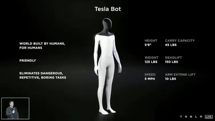 马斯克 特斯拉 机器人，马斯克机器人是真的吗-第1张图片