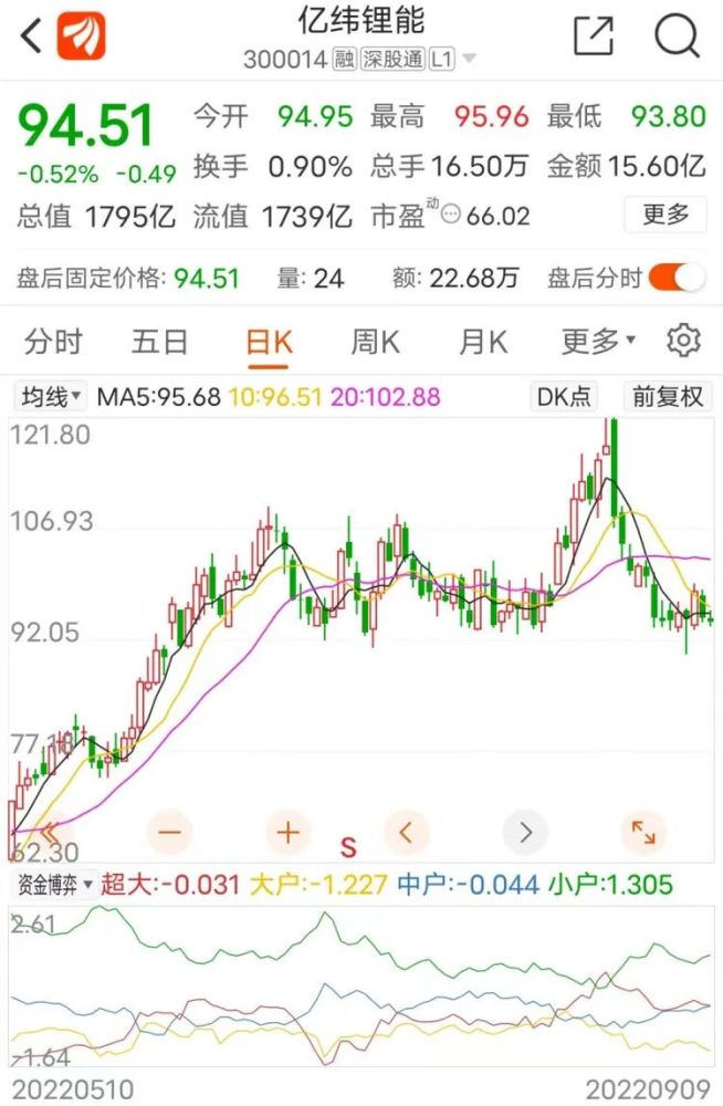 三百万欧元约合人民币，法国660亿美元合同-第5张图片