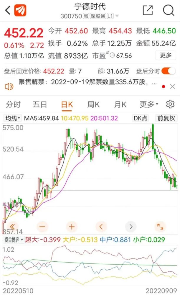三百万欧元约合人民币，法国660亿美元合同-第4张图片